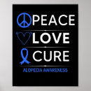 Buscar calvicie posters Alopecia