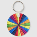 Buscar globo rojo llaveros Amarillo