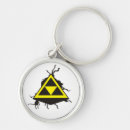 Buscar técnica llaveros Cadena