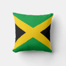Buscar jamaica casa hogar caribe