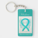 Buscar ribbon llaveros Scleroderma