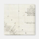 Buscar mapas imanes Gráfico