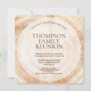 Buscar lago cuadradas invitaciones General y unisex