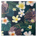 Buscar monster azulejos General y unisex