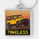 Buscar 4x4 llaveros Rover