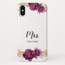 Buscar requisitos particulares iphone fundas Flor