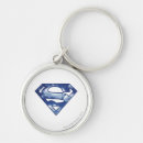 Buscar supergirl llaveros Matriz