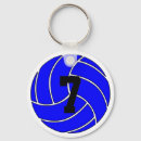 Buscar voleibol llaveros Azul