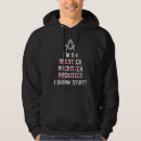 Buscar arquitecto sudaderas Estructura