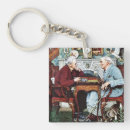 Buscar inocente llaveros Tontos