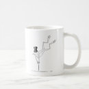 Buscar frog tazas Michigan j frog