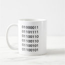 Buscar humor del programador tazas Divertido