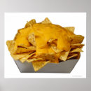 Buscar microprocesador posters Comida