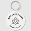 Buscar triquetra llaveros Nudo de trinidad