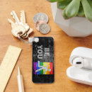 Buscar pared de ladrillo llaveros Inspirador