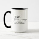 Buscar significado del nombre tazas Definición de nombre