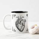 Buscar anatomía tazas Corazón