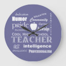 Buscar teacher relojes de pared Profesores