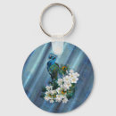 Buscar real bodas llaveros Azul
