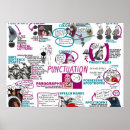 Buscar clase de inglés posters Cualquier niño