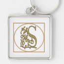 Buscar casas llaveros Para ella