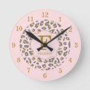 Buscar leopardo rosado arte Moda