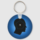 Buscar número pi llaveros Ciencia