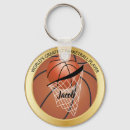 Buscar nba llaveros Equipo