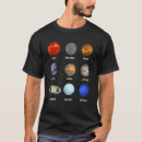 Buscar systema camisetas Sistema