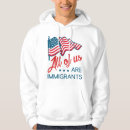 Buscar inmigrante Todos somos inmigrantes