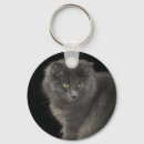 Buscar gato gris llaveros Gatito