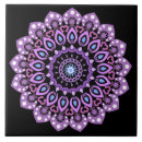 Buscar símbolo espiritual azulejos Mandala