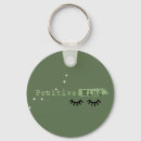 Buscar llave inglesa llaveros General y unisex