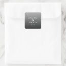 Buscar gratitud pegatinas Minimalista