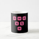 Buscar símbolos matemáticos tazas Profesora