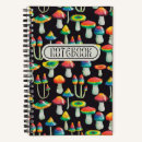Buscar setos cuadernos Hongo