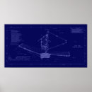 Buscar educativos posters Nasa