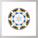 Buscar artes herméticos Geometría sagrada