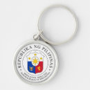 Buscar filipinas llaveros Marcar
