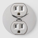 Buscar electricistas relojes de pared Eléctrico