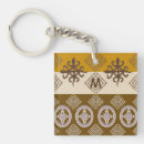 Buscar modelo llaveros Étnico
