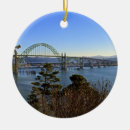 Buscar puentes adornos Navidades