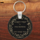 Buscar lujoso llaveros Oro