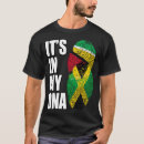 Buscar guyana ropa Jamaicano