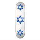 Buscar escudo tablas de skate Símbolo