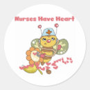 Buscar lpn etiquetas Enfermería