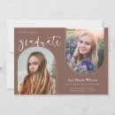 Buscar los arcos invitaciones Para ella