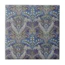 Buscar tapicería azulejos Vintage