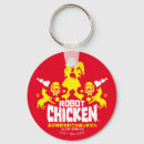 Buscar robot llaveros Claymación