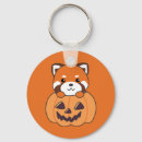 Buscar panda rojo llaveros Pandas